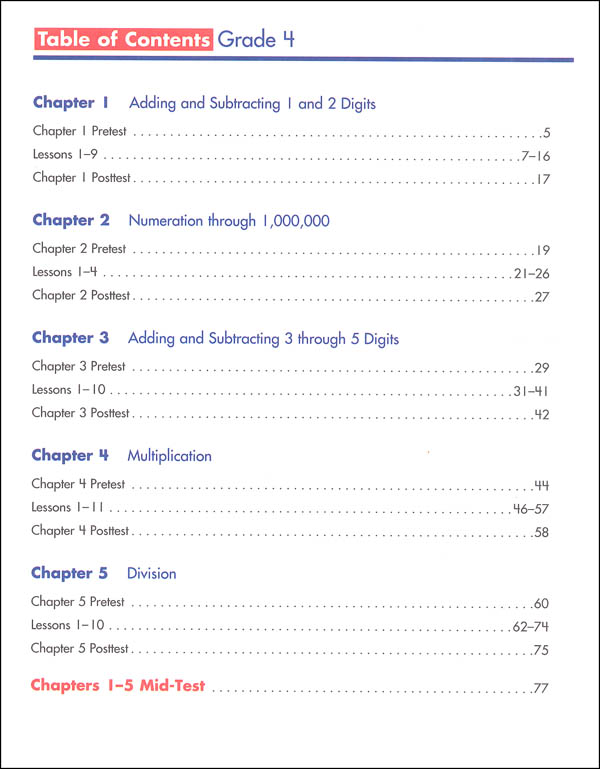 Spectrum Math 2015 Grade 4 | Spectrum | 9781483808727