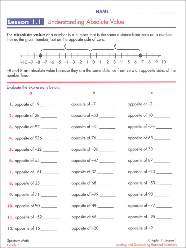 spectrum-math-2015-grade-7-spectrum-9781483808758