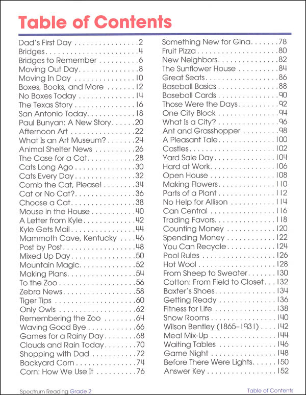 Spectrum Reading 2015 Grade 2 | Spectrum | 9781483812151