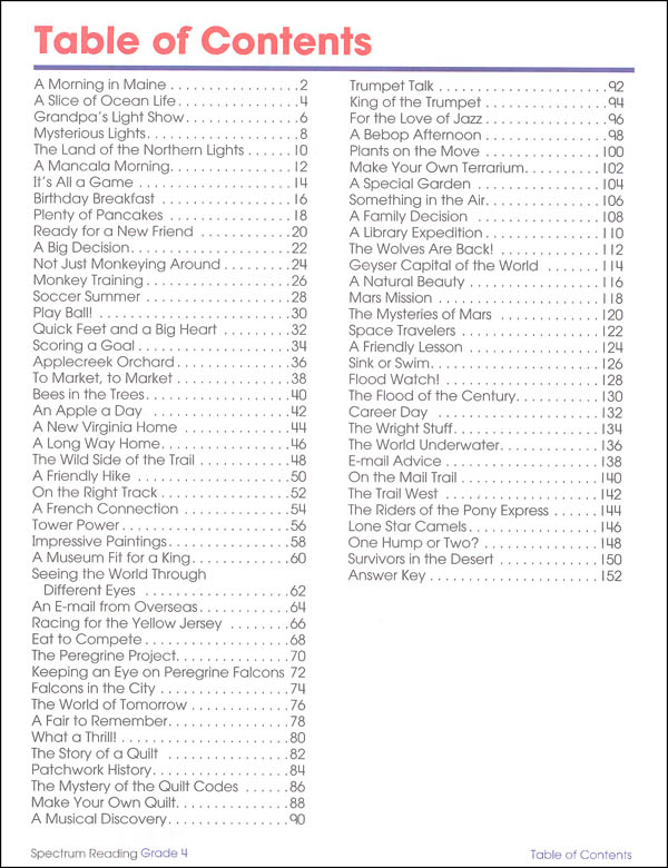 Spectrum Reading 2015 Grade 4 | Spectrum | 9781483812175