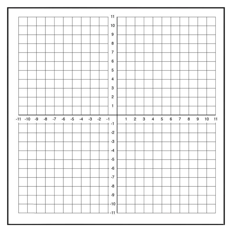 Easy Cling Graph: 1" Numbered Axis