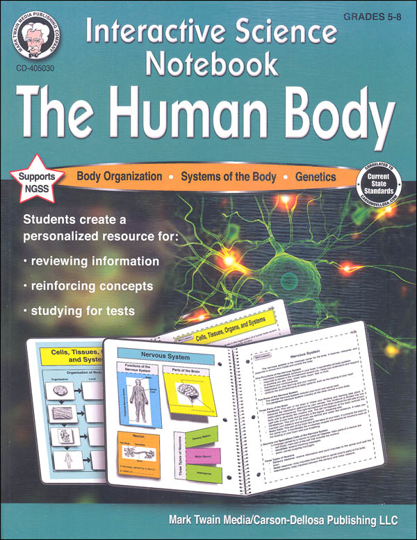 Interactive Notebook: Human Body