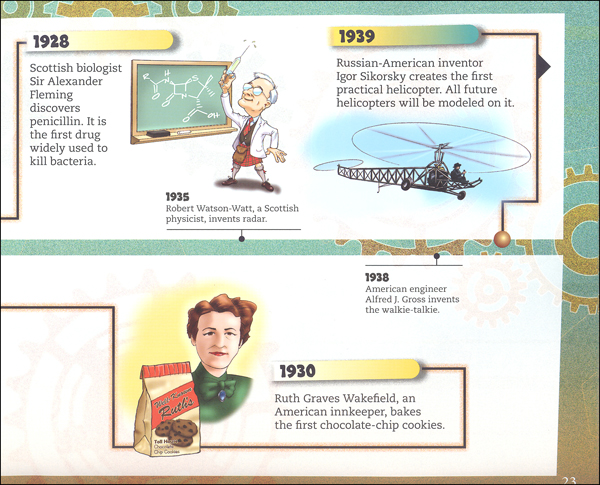 An Illustrated Timeline Of Inventors And Inventions Scholastic Kids ...