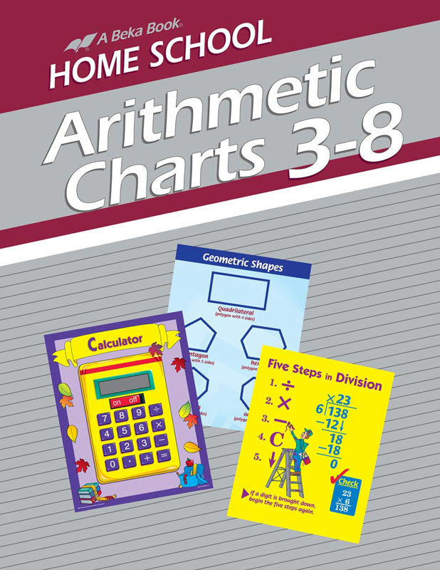 Arithmetic 3-8 Charts
