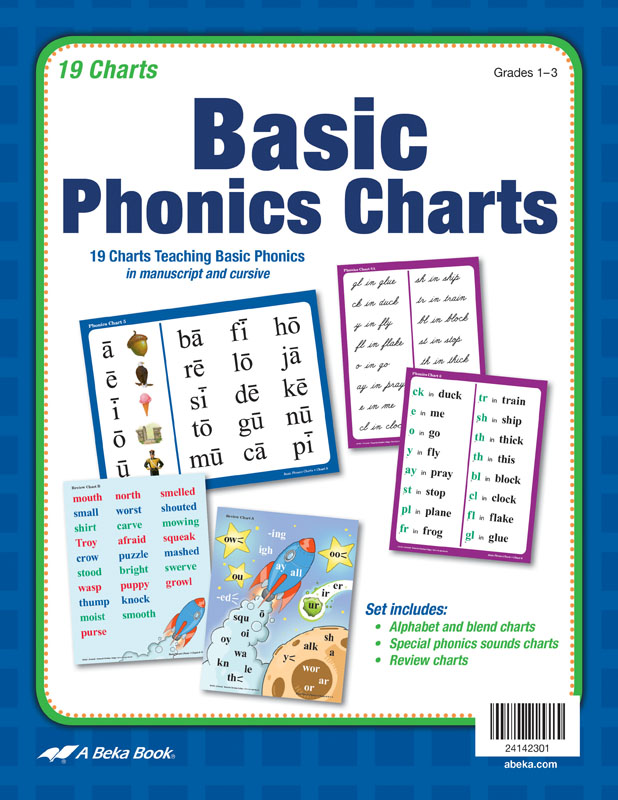 Basic Phonics Charts
