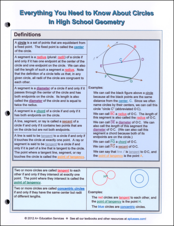 Circles In High School Geometry Quick Reference Guide