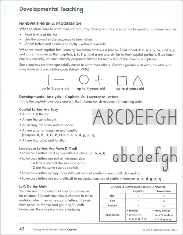 Printing Power Teacher's Guide | Handwriting Without Tears | 9781939814531