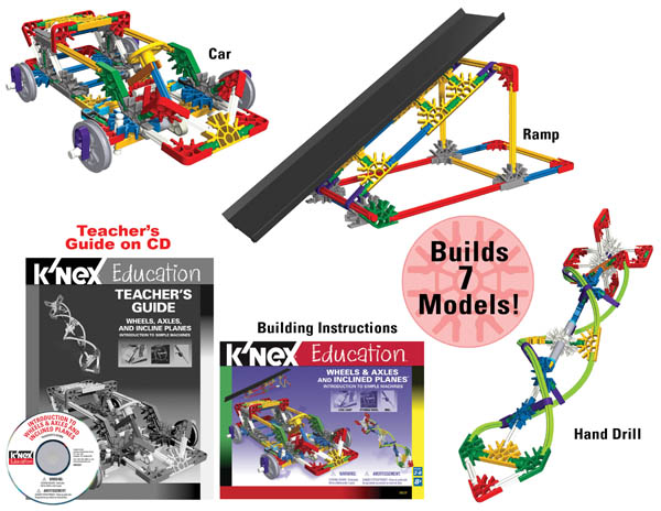 Intro to Simple Machines: Wheels, Axles and Inclined Planes Set (221 ...