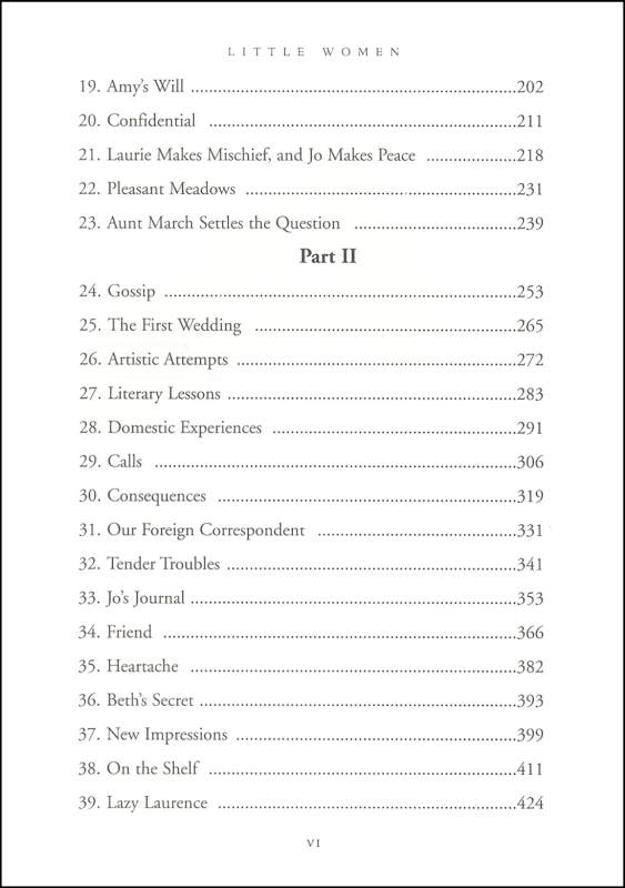 Little Women Character Chart