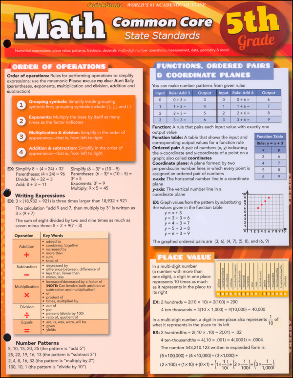 math-common-core-state-standards-5th-grade-quick-study-bar-charts