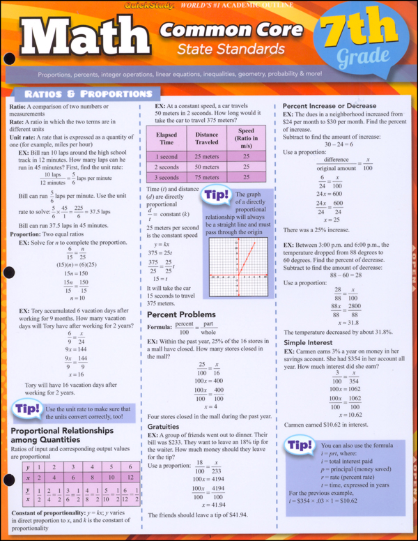 Math Common Core State Standards 7th Grade Quick Study Bar Charts 9781423217695
