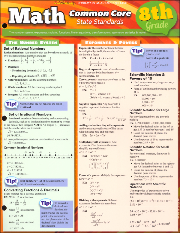Math Common Core State Standards 8th Grade Quick Study Bar Charts 9781423217701