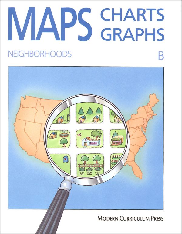 Maps, Charts & Graphs B Neighborhoods