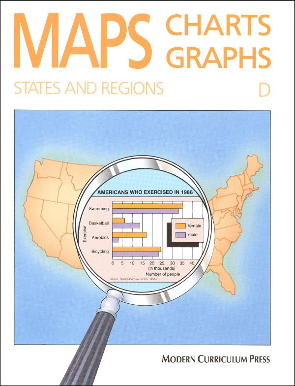 Maps, Charts & Graphs D States & Regions