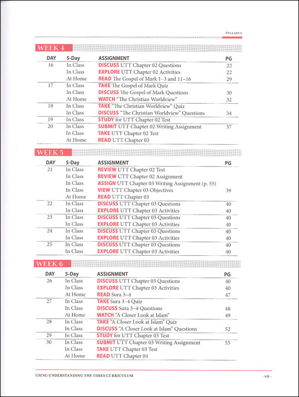 Understanding the Times Student Manual (5th Edition) Summit