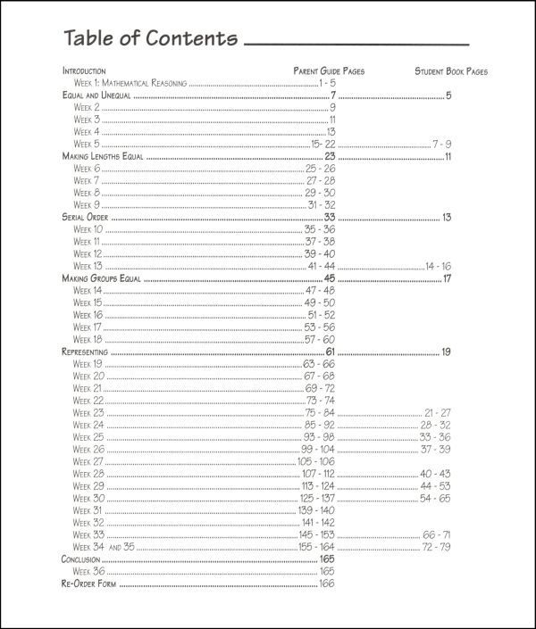 Making Math Meaningful K Set | Cornerstone Curriculum Project