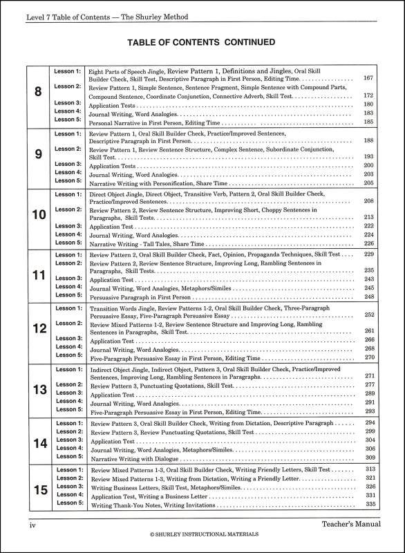 shurley english irregular verbs level 6 shurley english irregular verbs level 6