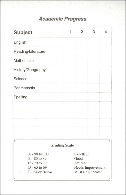 Homeschool Report Card w/ Famous Quote | Academic Advantage | 9780971710122