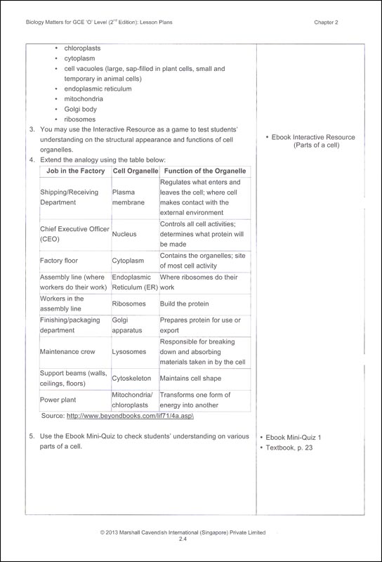 Biology Matters Teachers Planning Guide Marshall Cavendish