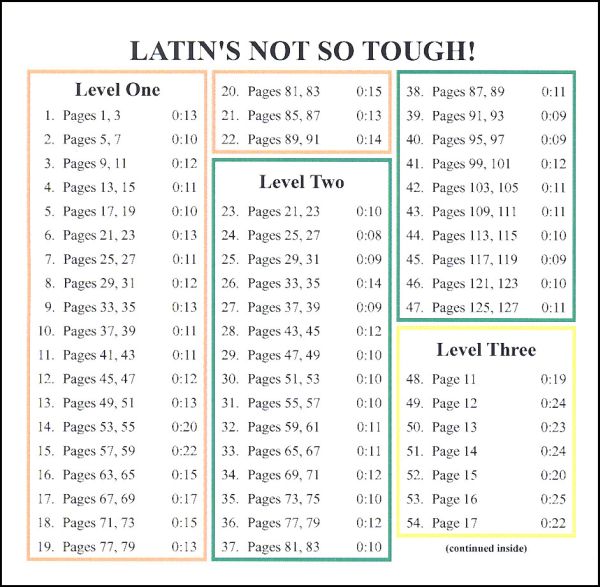 latin-s-not-so-tough-pronunciation-cd-levels-1-3-greek-n-stuff