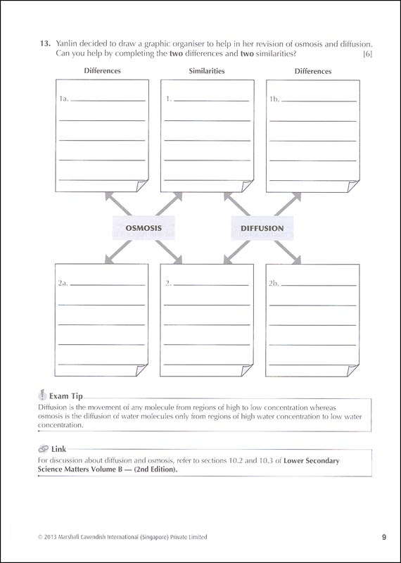 Lower Secondary Science Structured Questions Vol. B | Marshall ...