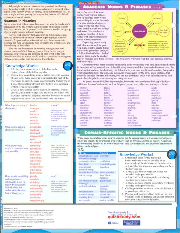 Study Of Common Core State Standards