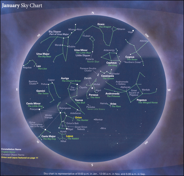 Stars: A Month-by-Month Tour of the Constellations | Adventure
