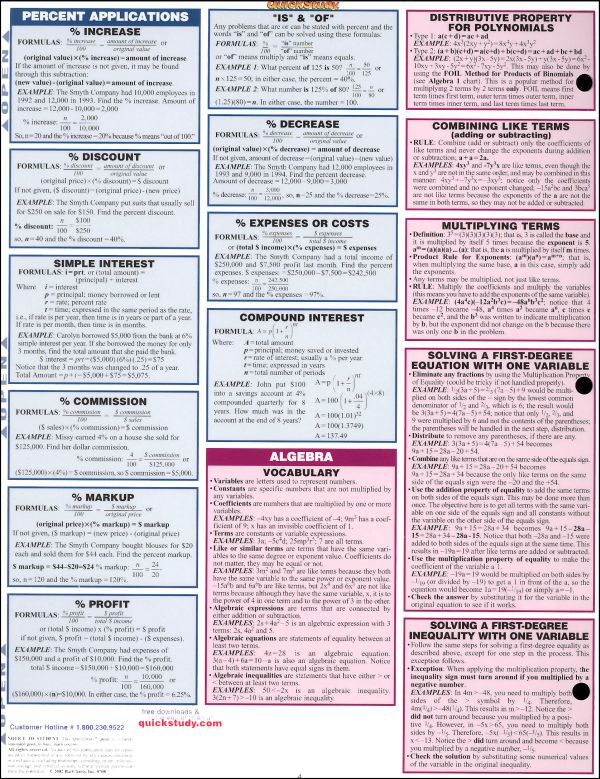 Math Review Quick Study | Bar Charts | 9781423218715