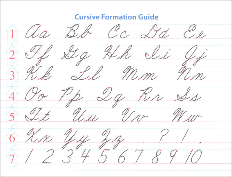 Writing with Phonics Grade 1 - Cursive (5th Edition) | A Beka Book