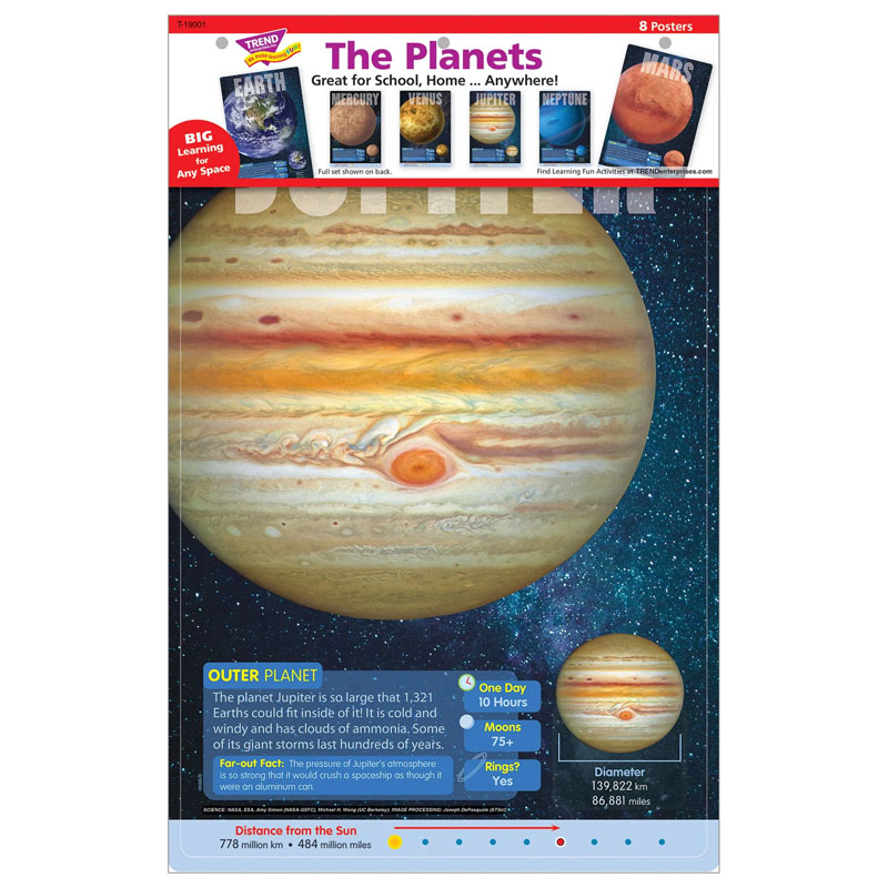 Planets Learning Set | Trend Enterprises |