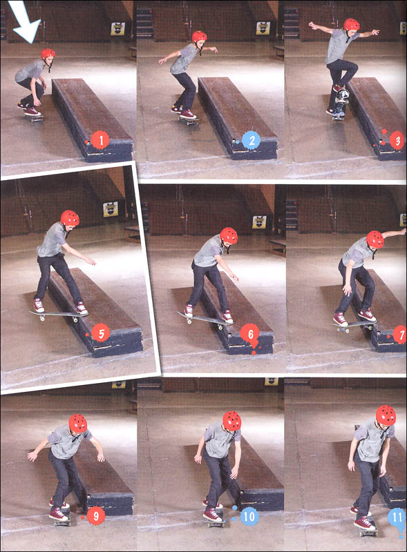 Skateboarding Skills Everything a New Rider Needs to Know Firefly