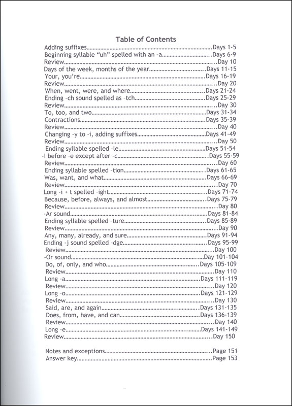 Apples Daily Spelling Drills for Secondary Students Schoolhouse