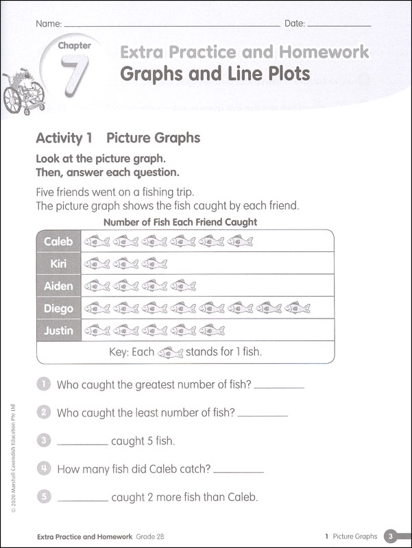 Math In Focus 2020 Extra Practice And Homework Volume B Grade 2 ...