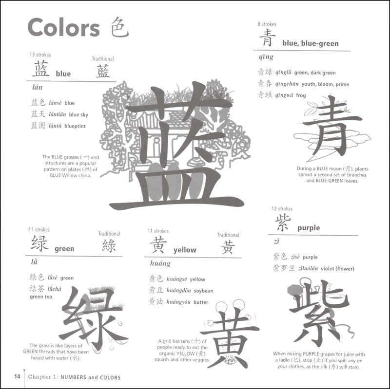 mandarin-chinese-characters-made-easy-tuttle-publishing-9780804843850