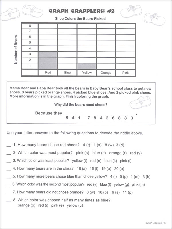 Remedial math curriculum picture