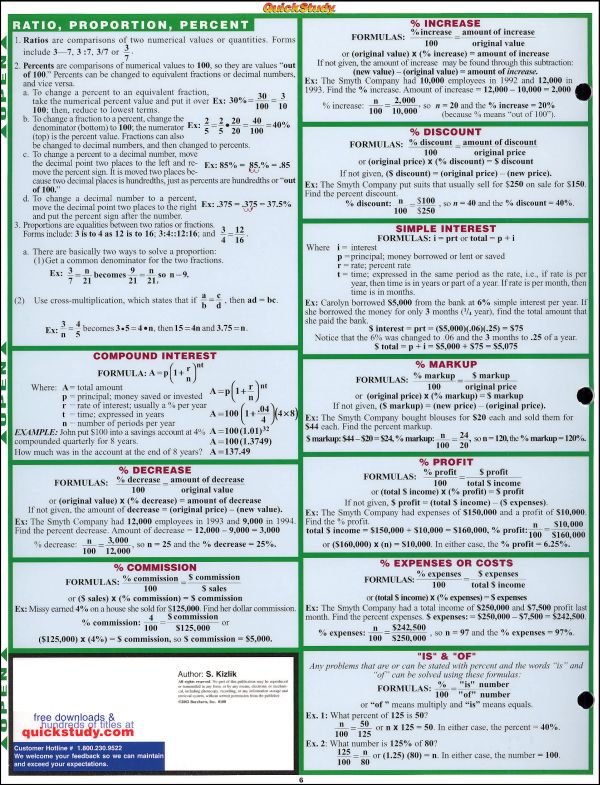 Pre-Algebra Quick Study | Bar Charts | 9781572227262