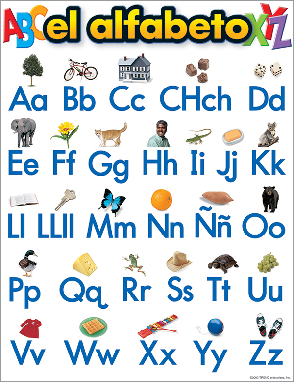 Spanish Alphabet Chart (17