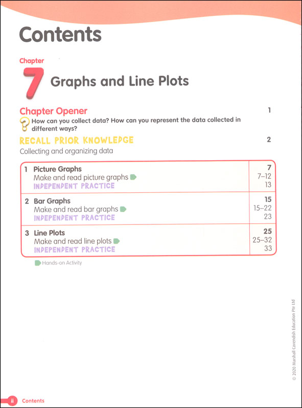 Math In Focus 2020 Student Edition Volume B Grade 2 | Marshall ...