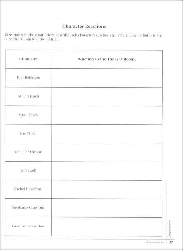 To Kill a Mockingbird Teacher Novel Units 9781561371570