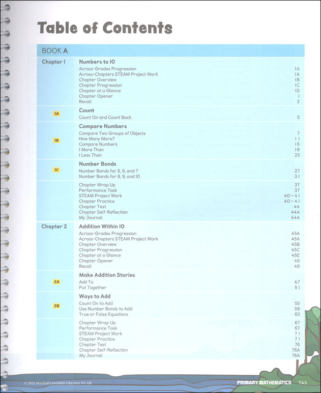 Primary Math 2022 Teacher's Guide 1A | Marshall Cavendish