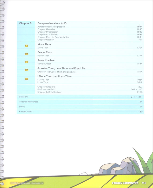 Primary Mathematics Teacher's Guide Kindergarten A (2022) | Marshall ...