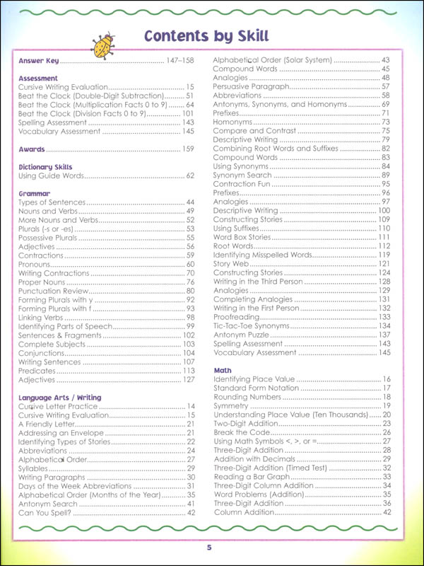Mastering Basic Skills Fourth Grade CarsonDellosa 9781483801094