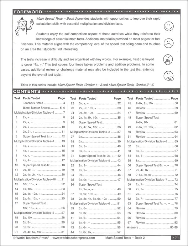 Math Speed Tests Grades 3-6 | Didax | 9781583240595