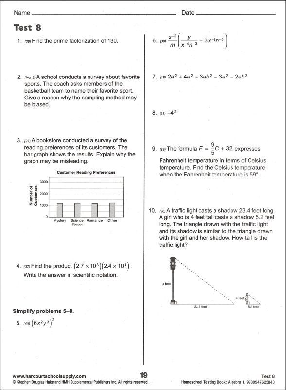 Algebra 1 Homeschool Testing Book (4th Edition) | Saxon Publishers ...