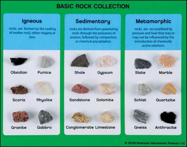 Rocks for teaching ✔UK Seller ✔Suitable for Education Igneous Rock Set 