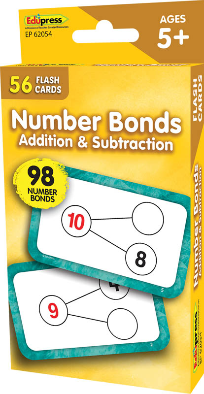Number Bonds Addition & Subtraction Flash Cards