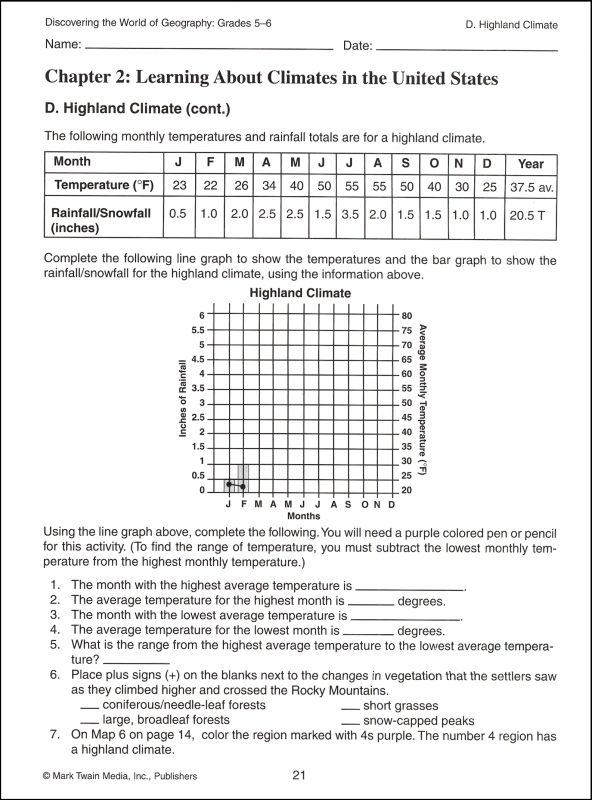 Discovering World of Geography Grades 56 (United States) Carson