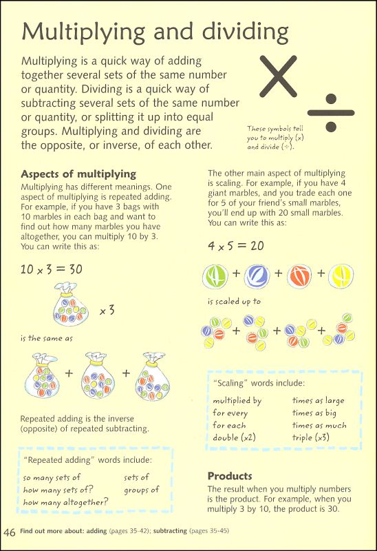 Illustrated Elementary Math Dictionary | EDC / Usborne | 9780794521431