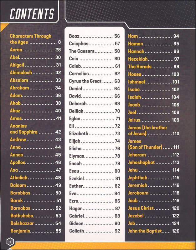 Biblical Character Traits List