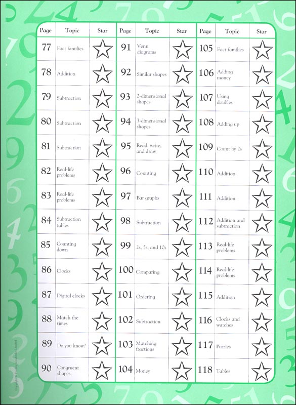 Math Made Easy Workbook Grade 1 | Dorling Kindersley | 9780789457240